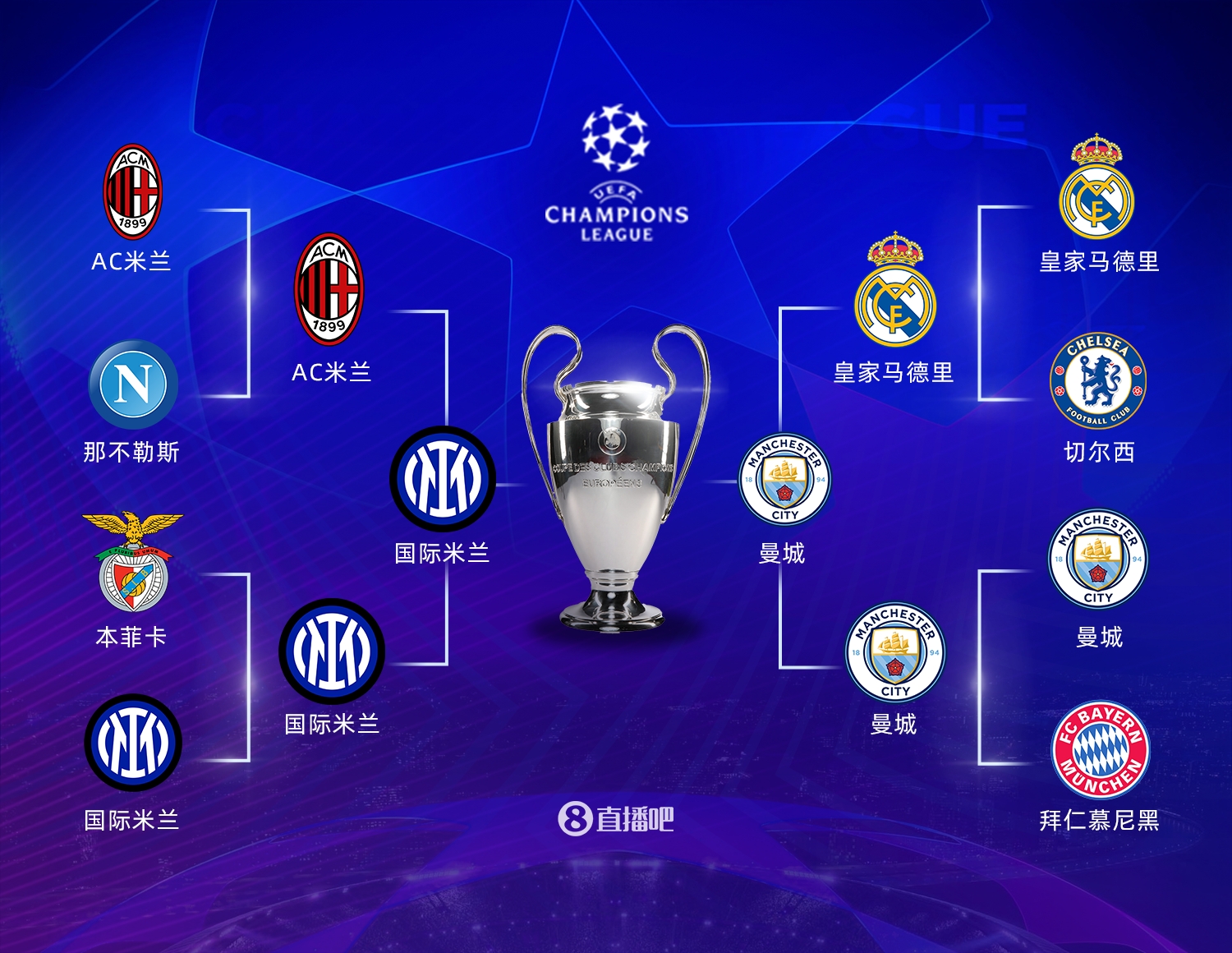 摩纳哥需要 摩纳哥需要